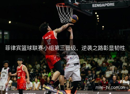 菲律宾篮球联赛小组第三晋级,逆袭之路彰显韧性 菲律宾篮球联赛小组第三晋级,逆袭之路彰显韧性