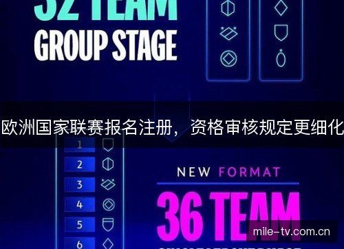 欧洲国家联赛报名注册,资格审核规定更细化 欧洲国家联赛报名注册,资格审核规定更细化